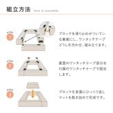 キッズ家具 子供用 【5点セット】キッズコーナー チョコキッズ ブロック4個＋マット1枚セット キッズブロック キッズサークル はっ水 撥水 軽量 滑り止め 置くだけ おしゃれ