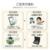 似顔絵 ゴルフボール＆マーカー セット 名入れ 写真から作る オーダーメイド キャロウェイ タイトリスト ダンロップ ブリヂストン ゴルフ プレゼント 男性 誕生日 還暦祝い 退職祝い 父の日 上司 ギフト