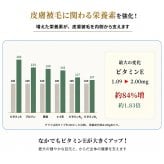 PURSUIT OF LOVE パシュートオブラブ ドッグフード 新もりもり ぼくらのげんきごはん 食べきりサイズ 40g