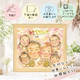 贈り物 似顔絵 金婚式 ギフト 名入れ 手描き プレゼント 金婚式 記念日 お祝い 結婚50周年 結婚記念日 大人数 夫婦 お父さん お母さん 両親 家族 祖父母 名入れ 下書き確認 修正無料 似てる 一生もの 実績多数 喜ばれる 長寿 思い出 50周年 感謝 感動 百寿祝い 古希祝い 色紙 お祝い返し 喜寿祝い 感謝の品 白寿祝い 米寿祝い 引っ越し 初任給