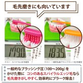 Ci PRO PLUS スパイラル 歯ブラシ Sやわらかめ 20本入 プロプラス スパイラル【Ciメディカル 歯ブラシ】【メール便選択で送料無料】