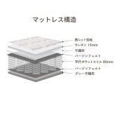マットレス 薄型 三つ折り ポケットコイルマットレス ロール 圧縮 厚さ10cm 片面仕様 通気性 耐久性 ニット生地 シングル セミダブル ダブル S SD D 日本製 国産 ポリエステル ウレタン 敷きマット 寝具マット マットレス寝具 寝具用品