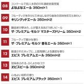  国産 プレミアム ＆ クラフトビールセット ビール ギフト 14種 20本 飲み比べ 高級 詰め合わせ  誕生日プレゼント 奉献 お供え 出産 お祝い 内祝い お返し 送料無料【包装済】