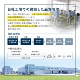 い草ラグ 彩風 いろかぜ 裏貼り 約180×180cm 約180×240cm 約2畳 約3畳 天然い草100％ 紋織 グラデーション アートデザイン 不織布 四方縁 抗カビ 消臭 ブルー パープル 夏用 涼感 ラグマット 折りたたみ 和モダン 和風