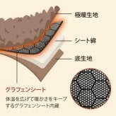 極暖 あったか続く敷きパッド 100×200cm シングルサイズ 敷きパッド シングル 洗える 冬用 グラフェン 中綿 蓄熱 保温 82.7% 起毛 敷パッド 敷きパット ベッドパッド マットレスカバー ゴムバンド付き 暖か あったか寝具