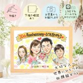 結婚30周年のプレゼントに、特別な記念の似顔絵はいかがですか。 似顔絵 真珠婚 プレゼント ギフト 贈り物 手描き 名入れ 結婚30周年 真珠婚 お祝い 記念 家族 ご両親 ご夫婦 名入れ 下書き確認 修正無料 そっくり 一生もの 似てる 宝物 一生もの 宝物 30周年 真珠婚 感謝 初任給 イラスト 感動 ハロウィン ブライダルギフト キレイ お祝いの品 サプライズ カラフル 贈答品