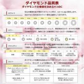 ダイヤモンド ネックレス 一粒 0.1ct プラチナ Pt900 6本爪 ペンダント レディース シンプル アクセサリー ジュエリー SIクラス Goodカット ソーティング付 ギフト 記念日 誕生日