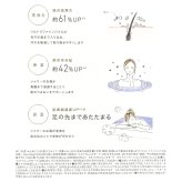 MiCOLA（ミコラ）ウルトラファインバブル　シャワーヘッド　美肌ケア　節水50％　3モード＆止水機能付き　シェルホワイト　アイリスオーヤマ　#70368