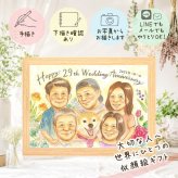 似顔絵 結婚記念日 贈り物 ギフト 手描き プレゼント 名入れ 結婚記念日 お祝い 周年記念 金婚式 結婚10周年 結婚30周年 記念日 大人数 夫婦 両親 家族 お父さん お母さん 名入れ 下書き確認 修正無料 喜ばれる サプライズ 親孝行 そっくり 感謝 思い出 記念 結婚記念日 感激 色紙 キレイ ホワイトデー 引っ越し ウェディングギフト 傘寿祝い 卒寿祝い