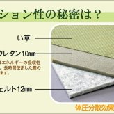 置き畳 ユニット畳 『フレア』 82×82×2.3cm 6枚(ナチュラル3枚3枚)1セット （中材:低反発ウレタン+フェルト）
