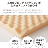 ポケットコイルマットレス 日本製 抗菌 衛生 プレミアム サイズ (S)SS ショート・セミシングル レポケットコイルマットレス 夜香ハイグレード 国産 防ダニ ポケットコイル マットレス スプリングマットレス ポケットマットレス 新生活