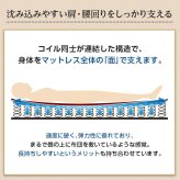 マットレス セミダブル ボンネルコイル 厚み16cm ロール梱包 薄型 圧縮マットレス マット ボンネルコイルマット ボンネルコイルスプリングマットレス -Michelia-ミケリア セミダブル用 ※ロール梱包でラクラク搬入可能 ※ ロール梱包でお届け♪