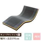 ベッド 寝具 介護 高齢者 障害者 有料 老人ホーム 贈り物 プレゼント 高住 特養 吸水速乾 高弾性ウレタン 91×191×10 日本製 ３層構造 ナーシングキューブ プレミアムマットレス グッドナイトプラス