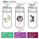 タンブラー 名入れ ふた付き ペア 蓋付き ステンレス おしゃれ 名入れ 名前入り ギフト こぼれない 保温 保冷 記念品  プレゼント 350ml ペア 結婚 周年 ペアギフト 父の日 男性 女性 定年 退職 卒業