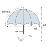 長傘 UVカット 晴雨兼用 花びら型 レディース おしゃれ ダスティモカ 紫外線対策 UVケア 遮光 遮熱 912-033 かわいい 上品 雨傘 日傘 手開き式
