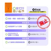 チャイルドシート 新生児 360度回転 ISOFIX R129適合 0歳～12歳頃 40～150cm 回転式 ジュニアシート ベビーシート ロングユース 長く使える トップテザー リクライニング 洗える インナークッション付 取付簡単 出産祝い 赤ちゃん 男の子 女の子 プレゼント ギフト