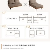 ソファベッド ソファー 2人掛け ソファ リクライニング ローソファー コーデュロイ フロアソファ 脚付き アームレス ひじ掛けなし コンパクト ワンルーム 省スペース 幅120 3段階 折りたたみ 寝れる ごろ寝 アイアン 木目 ポリエステル 天然木