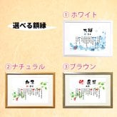 還暦祝い ポエム 名前 メッセージ アート【名前ことば 1名様】M 古希 喜寿 傘寿 米寿 卒寿 白寿 祝い プレゼント 金婚式 銀婚式 詩 感謝状 ギフト 名入れメッセージ 贈り物 お祝い 記念品 名前入り 男性 女性 父 母 敬老の日 誕生日 メッセージギフト