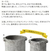 ガーデン エクステリア バスケット調プランター 円型 大小2個組 "Old Basket" オールドバスケット BSPL-2533WHT 直径25cm 33cm ガーデニング ポッド プランター カゴ 鉢 鉢カバー おしゃれ 植木鉢 新生活