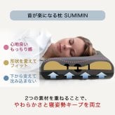 枕 まくら 無重力枕 炭眠 スミミン 泡枕 GUTNAP 活性炭配合 NASA開発素材配合 公式 質の良い睡眠 消臭 ウレタン 低反発 いびき対策枕 いびき防止 通気性抜群  60cm×37cm 仰向け 横寝 ストレートネック 新生活