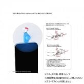サンリオ キャラクターズ ミニ扇風機 ハローキティ Lightning コネクタ直結 小型ファン ハンディファン 持ち運び 静音 暑さ対策 熱中症対策 かわいい プレゼント ギフト サンリオ正規ライセンス品