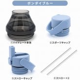 【ラッピング無料】　熱中症対策グッズ STTOKE ストーク ハイドレート＆エクステンションセット スポーツキャップ ストローキャップ タンブラー用 カスタムパーツ ギフトキャンプ 