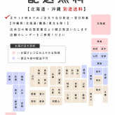 【アンパンマン3段おむつケーキ】出産祝い送料無料 無料名入れ刺繍アンパンマン プリちぃ★ビーンズ ぬいぐるみ バイキンマン ドキンちゃん ギフト 出産祝い おむつケーキ 男の子 おむつケーキ 女の子 出産祝い男の子女の子 ベビー 赤ちゃん 端午の節句 誕生日 ハーフバースデー ベビーシャワー