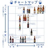 ビール クラフトビール ギフト 本州 送料無料 インペリアル パンプキン エール 330ml 3本