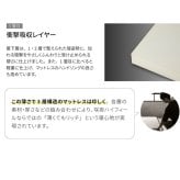 マットレス 日本製 国産 ポケットコイル 通気性 湿気対策 抗菌 防臭 防ダニ 仰向け 横向き 26cm コンパクト梱包 おしゃれ イエロー オレンジ シングル セミダブル ダブル ワイドダブル クイーン 新生活 引越し 純日本製のスプリングで 抗菌防臭