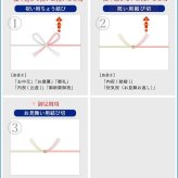 挨拶 タオル【４枚～】１枚ずつ追加もOK　泉州タオル フェイスタオル 挨拶ギフト あいさつギフト 引越し 御礼 粗品 お年賀 のし対応 包装 名入れ 使いやすい 個包装 箱入り ラッピング 