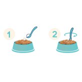 Kaniva カニワ 3Pバイオティクス＆コラーゲン 犬猫用サプリメント 30g