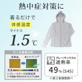 着るセラピストパーカー 日除け 日本製 近赤外線カット86％ 紫外線 UVカット98％ UPF50+ 遮熱 吸水速乾 おしゃれ 薄手 きれいめ かっこいい エイジングケア レディース セーレン ひよけ 涼しい
