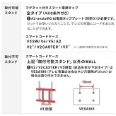 WALLインテリアテレビスタンド Vシリーズ/A2対応 スマート設置オプションセット -電源タップ-コードケース 追加オプション 部品 パーツ 配線整理 配線カバー ケーブルカバー 配線隠し モダン おしゃれ 電源コード WALLオプション