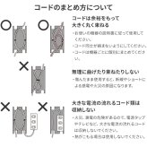 WALLインテリアテレビスタンド Vシリーズ/A2対応 スマートコードケース 追加オプション 部品 パーツ 配線整理 配線カバー ケーブルカバー 配線隠し モダン おしゃれ 電源コード WALLオプション