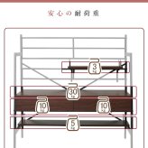 デスク チェア 生活スタイルに合わせてハイとローの2段階で高さ調節が可能。A4ファイルや教科書が置ける収納棚付きだから、大人も子供も、仕事にも勉強にも多用途に使える机です。 新生活