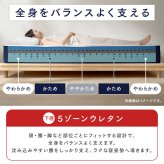 マットレス ダブル 3層 ウレタン 体圧分散 抗菌 防臭 防ダニ加工 アイリスオーヤマ シープ オリジナルフィットウレタンマットレス MTF21-D *