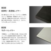 マットレス 日本製 国産 ポケットコイル 通気性 湿気対策 抗菌 防臭 防ダニ 仰向け 横向き 26cm コンパクト梱包 おしゃれ イエロー オレンジ シングル セミダブル ダブル ワイドダブル クイーン 新生活 引越し 純日本製のスプリングで 抗菌防臭