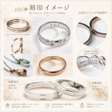 【Hawaiian Ring】繊細な透かし彫り プルメリア＆リーフ ハワイアンリング  指輪 ステンレス 安い 高品質 結婚記念日 夫婦ペア 無料ラッピング ジーラブ
