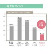 こたつ掛け布団 国内プリント こたつ厚掛け布団単品 『オアシス』 約205×245cm(裏地:フランネル) こたつ布団 コタツ布団 こたつふとん こたつ掛布団 冬用寝具 こたつ用掛布団 コタツ掛布団 日本製 こたつ用品 あったか リビング 和室 冬物