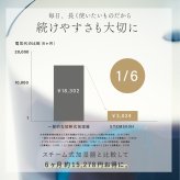 加湿器 cado カドー STEM 500H HM-C500H ハイブリッド式 加熱除菌 オートクリーン クリーンヒート 超音波式 加熱式 大容量 5L 上から給水 上部給水 最大500mL/h 静音 35dBA リビング 寝室 14畳 おしゃれ デザイン家電 新築祝い 新生活 プレゼント ギフト