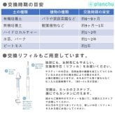 メール便発送 水やりチェッカー 水分計 サスティー Mサイズ 1本 3.5～6号鉢用 サスティ キャビノチェ JAN4562403100139
