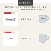 【名前入り ハンカチとマグカップのギフトセット】サーモスマグカップ JDS-452 450ml 今治ハンカチタオル 【ラインネーム】のギフトセット メッセージカード 4色×14色 25cm×25cm 刺しゅう入りタオル 父の日 誕生日 還暦祝い 退職祝い