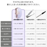 電動爪切り 爪やすり 電動つめきり 高齢者 足 足の爪 手 足 口コミ 足用 爪磨き 家電 2in1 巻き爪 爪切り 電動 赤ちゃん 厚い爪 足の指 いいやつ 深爪防止 初心者 薄型 薄い ライト付き ライト 大きいサイズ 親指 おしゃれ 女の子 かわいい 介護 カバー 看護 携帯用 高級 omo