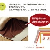 テーブル フリース こたつ用中掛け毛布 『ブリック中掛（フラット）』 約180×230cm フラットタイプ