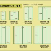 夏ラグ 夏用カーペット 純国産 い草 上敷き カーペット 糸引織 『湯沢』 団地間4.5畳(約255×255cm）