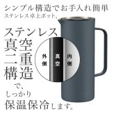 【ラッピング無料】Peacock ピーコック リビングポット AHW-101 1.0L 真空断熱 保温 保冷 卓上ポット 結婚祝い 新築祝い ギフト 名入れ キッチングッズ 