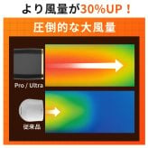 【2026年進化型登場】 セラミックヒーター ファンヒーター 2秒速暖 人感センサー搭載 タイマー付き 小型 静音 省エネ おしゃれ 足元ヒーター 12畳部屋対応 転倒自動オフ マイナスイオン付き 1300W 3段階切替 卓上ヒーター セラミックファンヒーター オフィス用 キッチン 脱衣所 電気ヒーター 