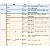 トヨタ ダイハツ キーケース 本革 日本製 ライズ ロッキー タフト ルーミー タント ムーブ キャンパス 黒 （ブラック） 青 （ブルー） 茶 （ブラウン）ボタン キーカバー オイルレザー | NONINA 名入れ 父の日 母の日 敬老の日 お誕生日祝い 還暦祝い お祝い ギフト クリスマスプレゼント バレンタイン 贈り物 愛車キーケース 愛車キーホルダー【送料無料】