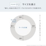 テーブルクロス プロバンス 円形 フランス製はっ水加工テーブルクロス-バスティド 円形180cm 南仏 プロヴァンス柄 花柄 丸テーブル ダイニングテーブル 食卓を彩る かわいい おしゃれ 高級感 コットン 撥水加工 撥水 汚れ防止 洗濯可 新生活 在宅