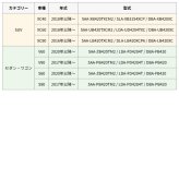 ボルボ スマートキーケース 本革 日本製 VOLVO XC40 XC60 XC90 V60 V90 S60 S90 キーカバー オイルレザー 黒（ブラック） 青（ブルー） 茶（ブラウン） ギフト プレゼント 名入れ ケース NONINA 名入れ 父の日 母の日 敬老の日 お誕生日祝い 還暦祝い お祝い ギフト クリスマスプレゼント バレンタイン 贈り物 愛車キーケース 愛車キーホルダー【送料無料】